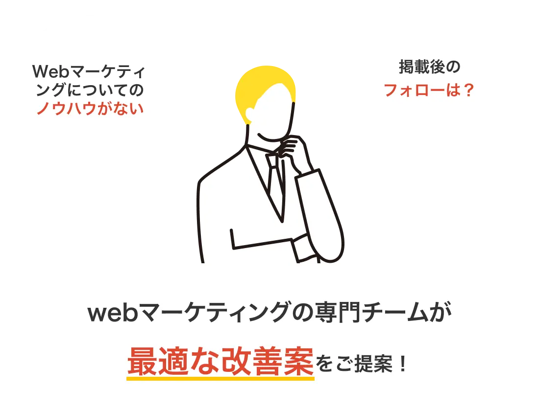 webマーケティングの専門チームが最適な改善案をご提案!