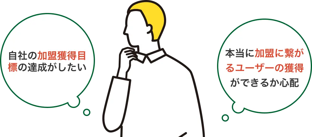 自社の加盟獲得目標を達成できるユーザーを獲得できるか心配