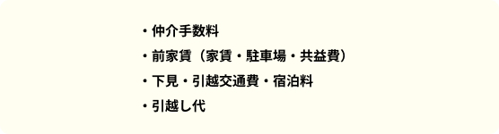 転移支援制度の支給イメージ