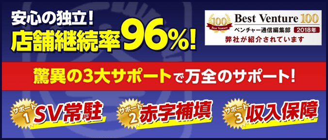 安心の独立!店舗継続率96%!驚異の3大サポートで万全のサポート!