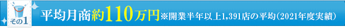 その1　平均月商約110万円　※開業半年以上1,391店の平均（2021年度実績）