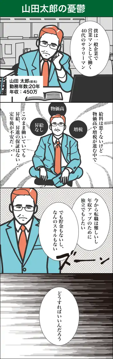 山田太郎の憂鬱
