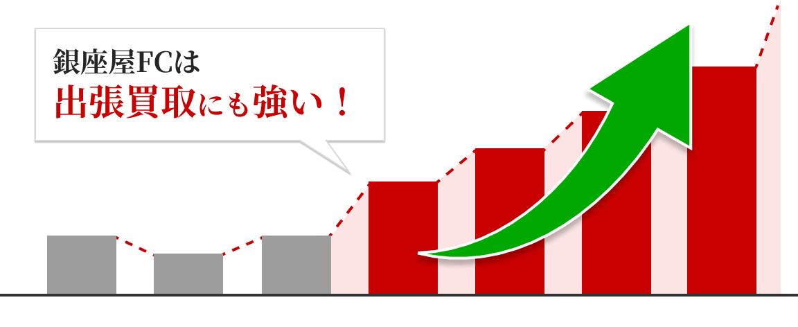 銀座屋FCは出張買取にも強い！