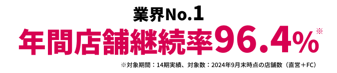 業界No.1 店舗継続率97.3％ ※2022年10月〜2023年9月時点