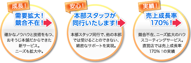 需要拡大!