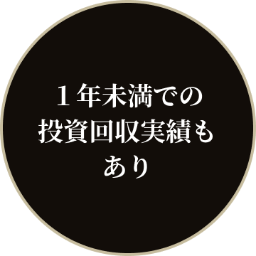 １年未満での投資回収実績もあり