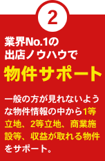 メリット2　不景気に強い! 現物試算をお金に替える仕事なので、物販などより不景気にとても強いビジネスです。