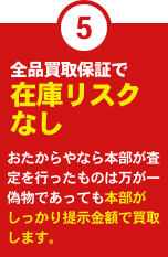 メリット5　初月黒字!! 集客力のあるおたからやなら初月から黒字化が可能です。