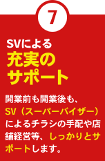 メリット7　2坪～OK!! 商品を陳列しないため、小さなスペースでの出店が可能です。お家賃も節約できます！