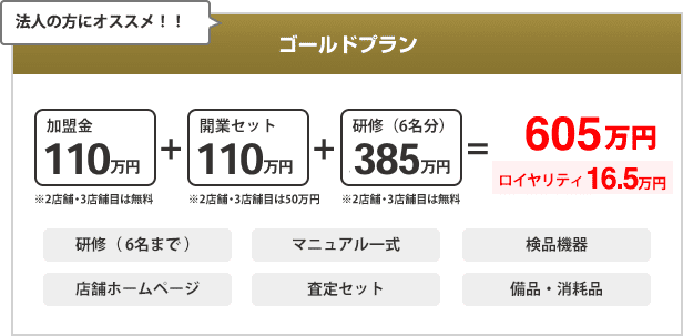 法人の方にオススメ！「ゴールドプラン」