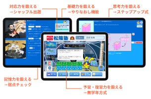 【入手困難】松陰塾　研修メソッド　フランチャイズ　FC 学習塾FCフランチャイズ｜松陰塾の独立・開業・経営サポートで塾