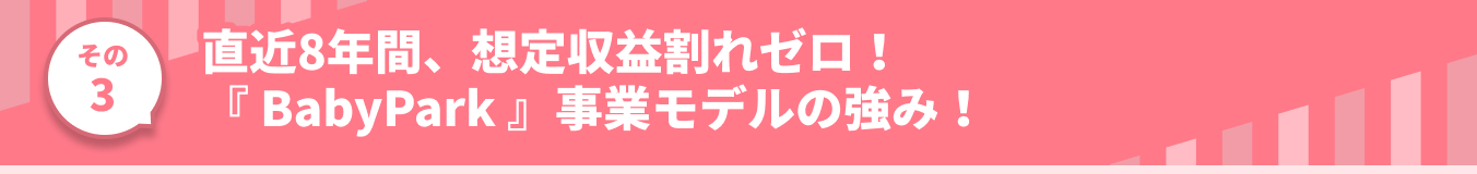 その3 直近8年間、想定収益割れゼロ！『BabyPark』事業モデルの強み！