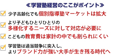 ≪学習塾経営のここがポイント≫ 少子高齢化でも市場は拡大 子供への教育費は家計でも削られにくい 学習塾は激しい競争の時代へ 個別指導塾の差別化が重要