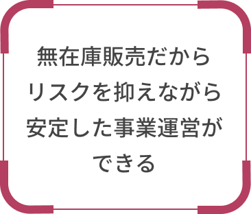 無在庫販売だからリスクを抑えながら安定した事業運営ができる